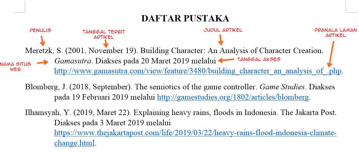 Detail Contoh Penulisan Artikel Yang Benar Nomer 42