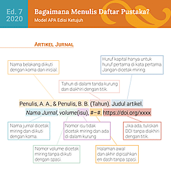 Detail Contoh Penulisan Daftar Pustaka Buku Nomer 56