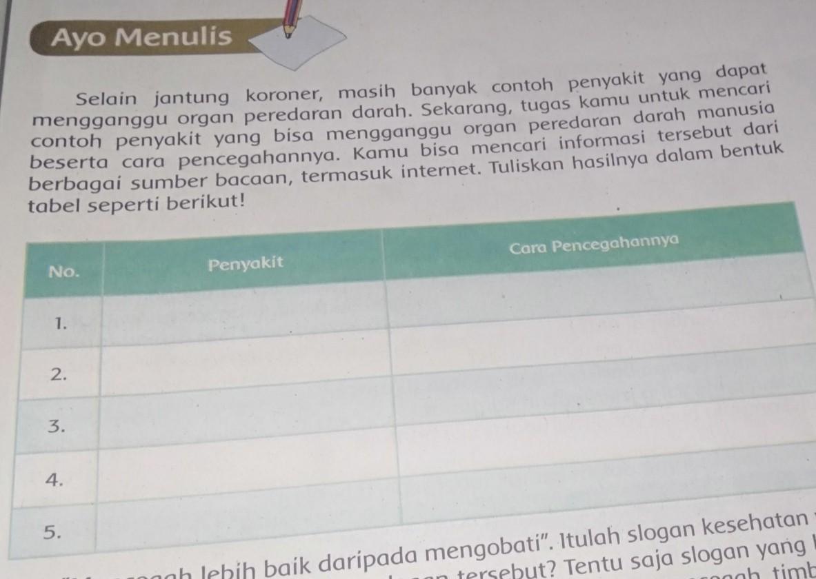 Detail Contoh Penyakit Yang Bisa Mengganggu Organ Peredaran Darah Manusia Nomer 4