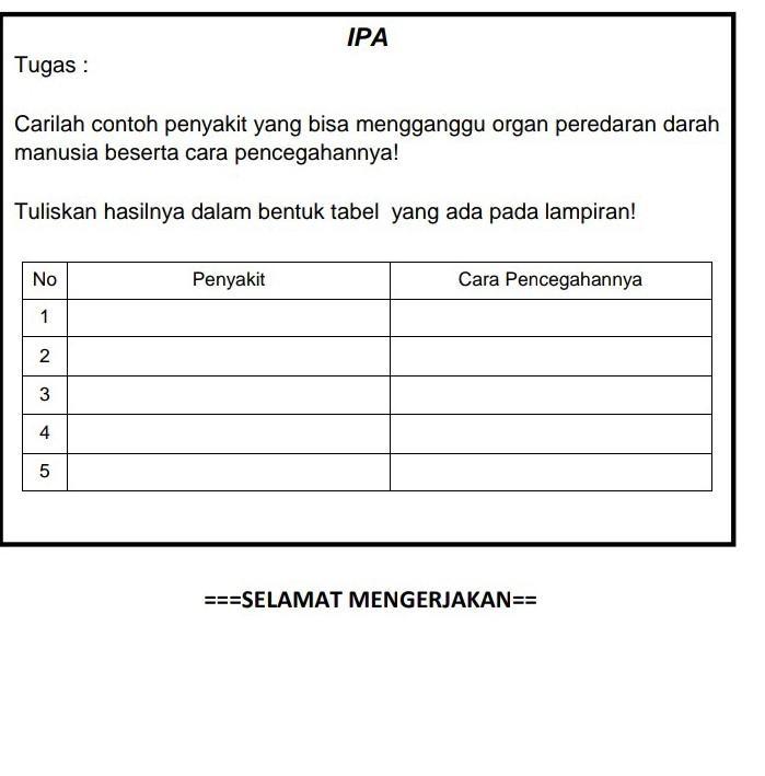 Detail Contoh Penyakit Yang Dapat Mengganggu Organ Peredaran Darah Nomer 20