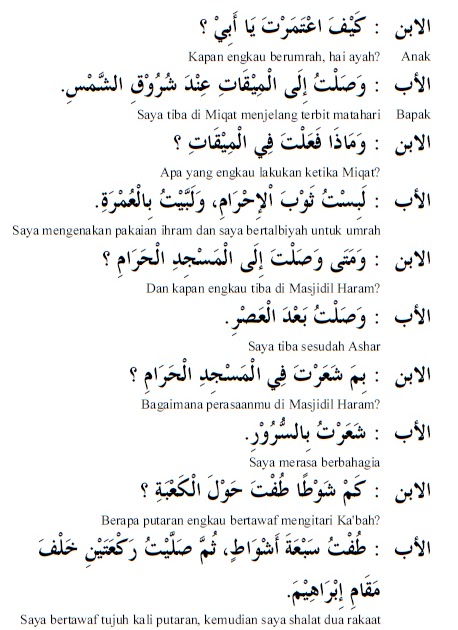Detail Contoh Percakapan Bahasa Arab Perkenalan Nomer 18