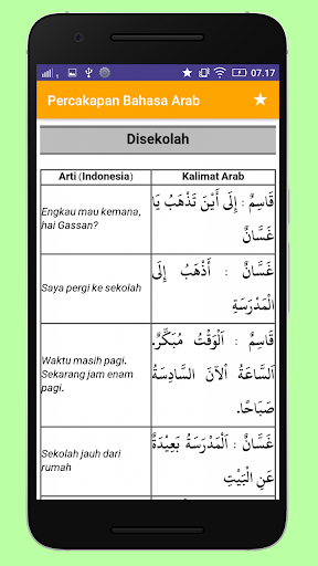 Detail Contoh Percakapan Bahasa Arab Perkenalan Nomer 46