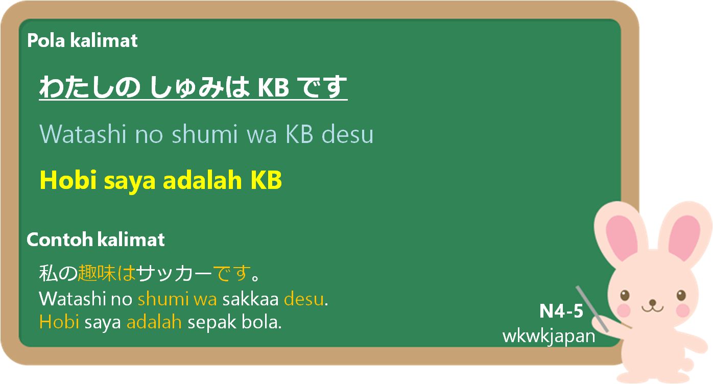 Contoh Percakapan Bahasa Jepang Tentang Hobi - KibrisPDR