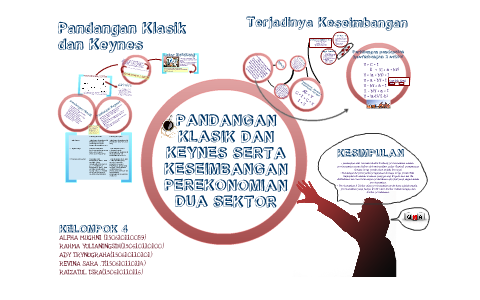 Detail Contoh Perekonomian 2 Sektor Nomer 42