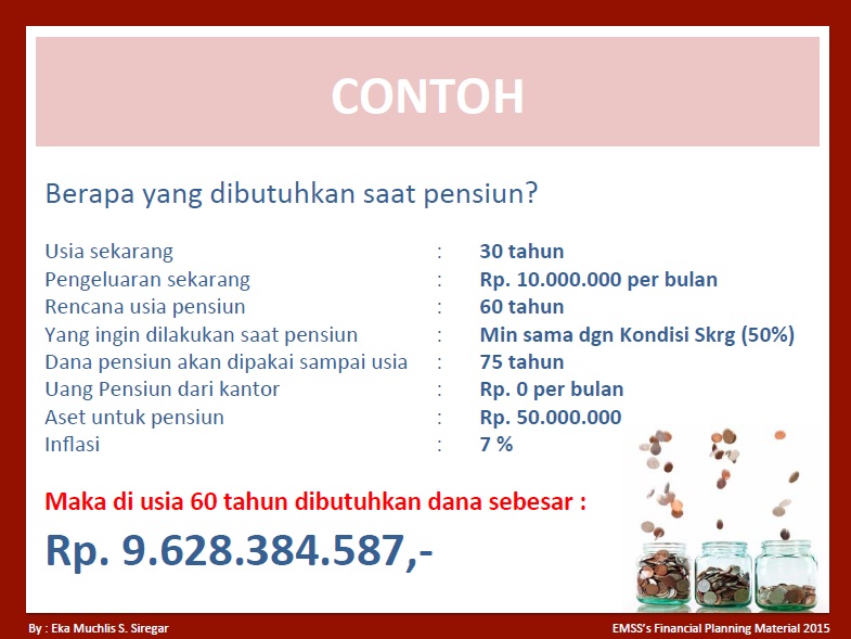 Contoh Perhitungan Dana Pensiun - KibrisPDR