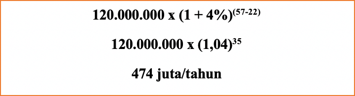 Detail Contoh Perhitungan Dana Pensiun Nomer 9