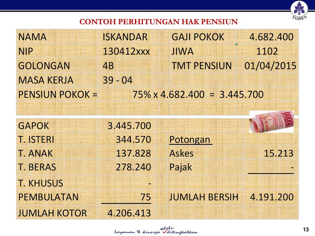 Detail Contoh Perhitungan Dana Pensiun Nomer 11