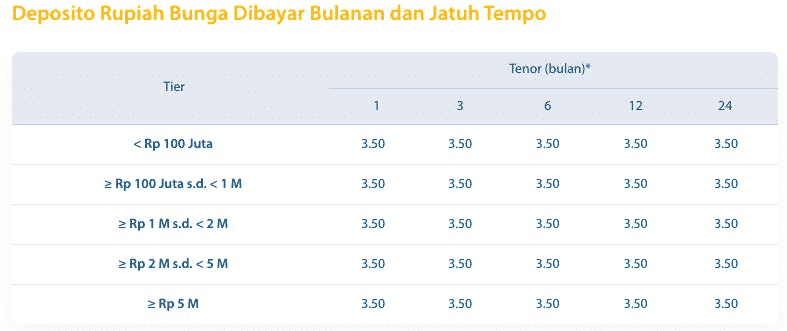 Detail Contoh Perhitungan Dana Pensiun Nomer 14