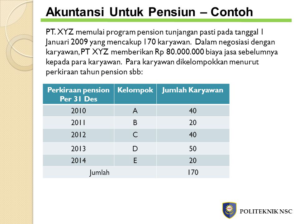 Detail Contoh Perhitungan Dana Pensiun Nomer 15