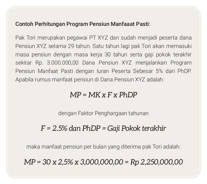 Detail Contoh Perhitungan Dana Pensiun Nomer 21