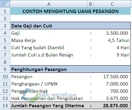 Detail Contoh Perhitungan Dana Pensiun Nomer 31