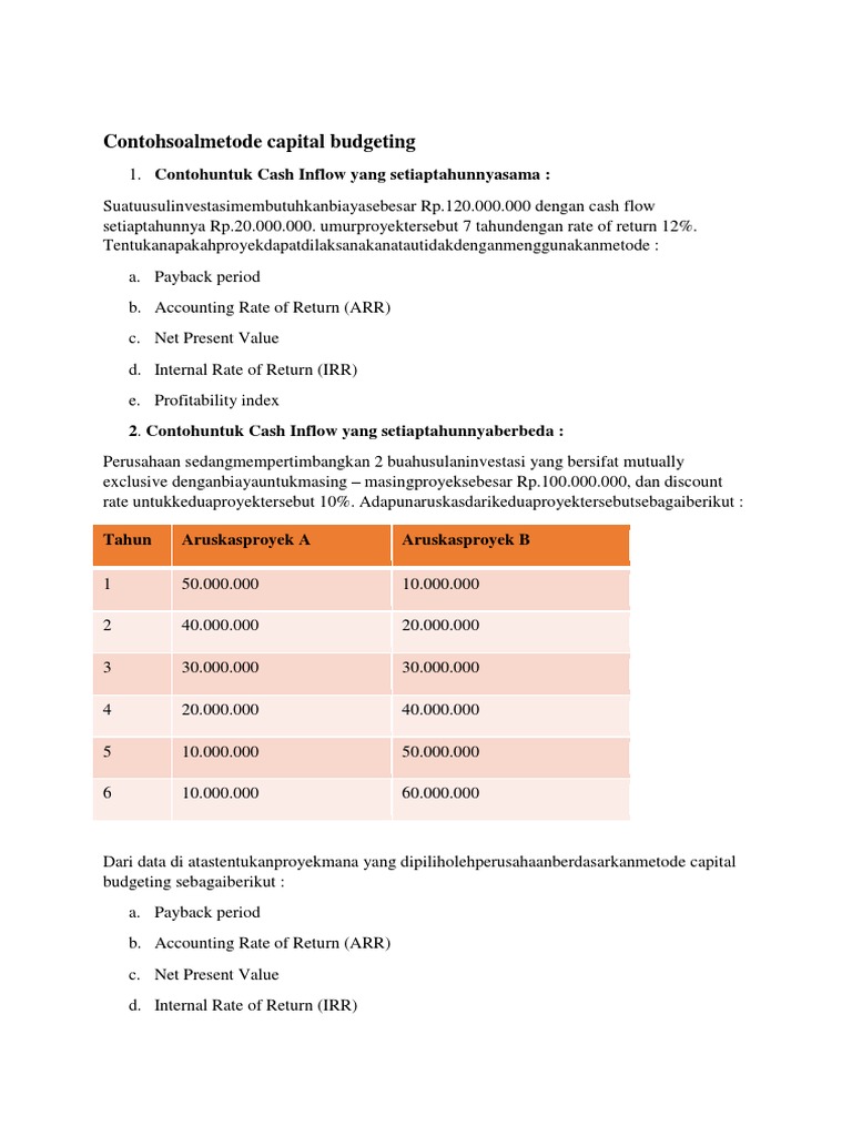 Detail Contoh Perhitungan Irr Nomer 31