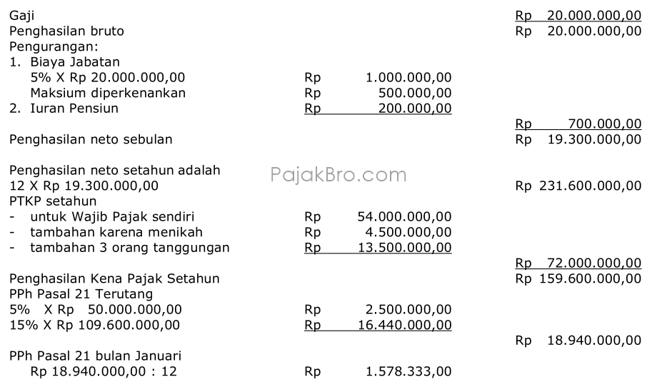 Detail Contoh Perhitungan Pajak Nomer 21