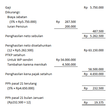 Detail Contoh Perhitungan Pajak Nomer 24