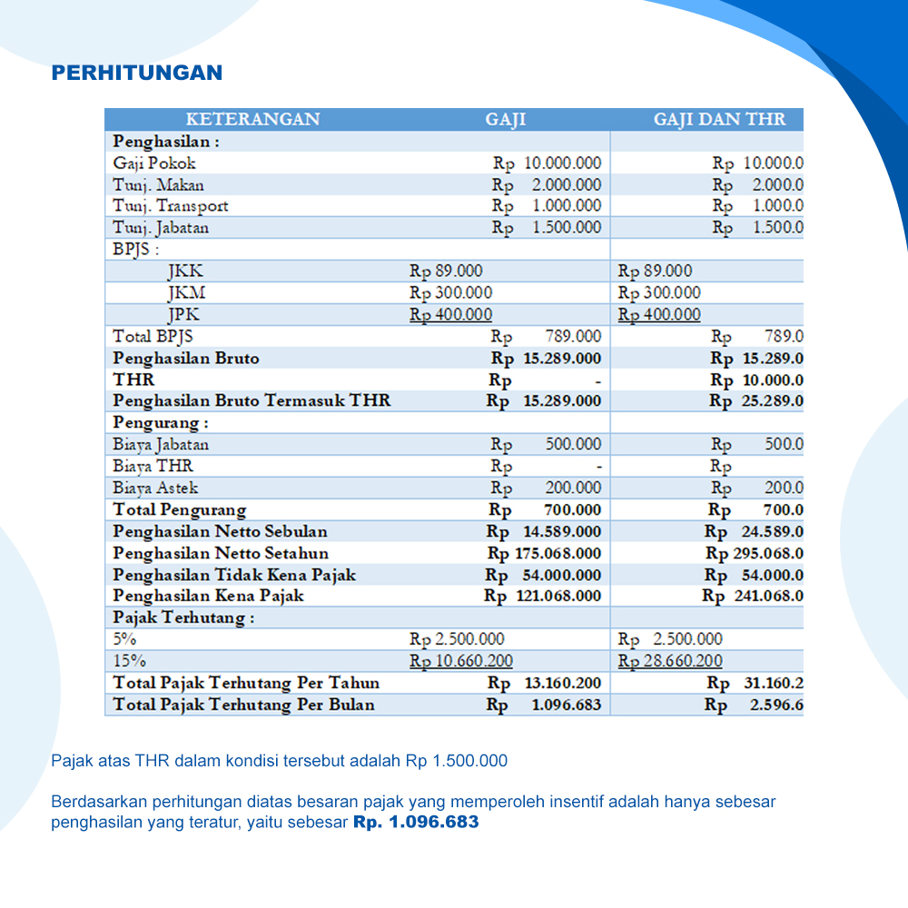 Detail Contoh Perhitungan Pajak Nomer 36