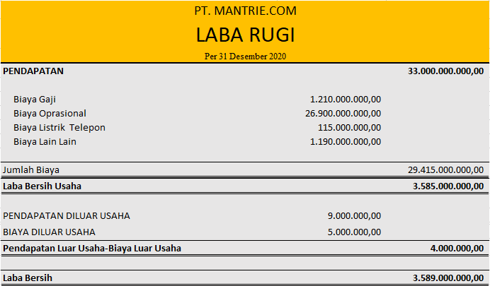 Detail Contoh Perhitungan Pajak Nomer 41