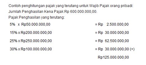 Detail Contoh Perhitungan Pajak Nomer 43