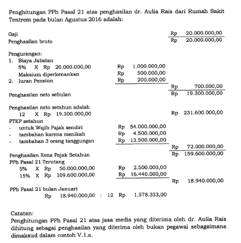 Detail Contoh Perhitungan Pph 21 Nomer 11