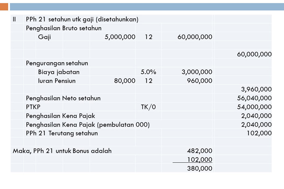 Detail Contoh Perhitungan Pph 21 Nomer 33