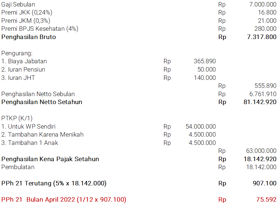 Detail Contoh Perhitungan Pph 21 Nomer 37