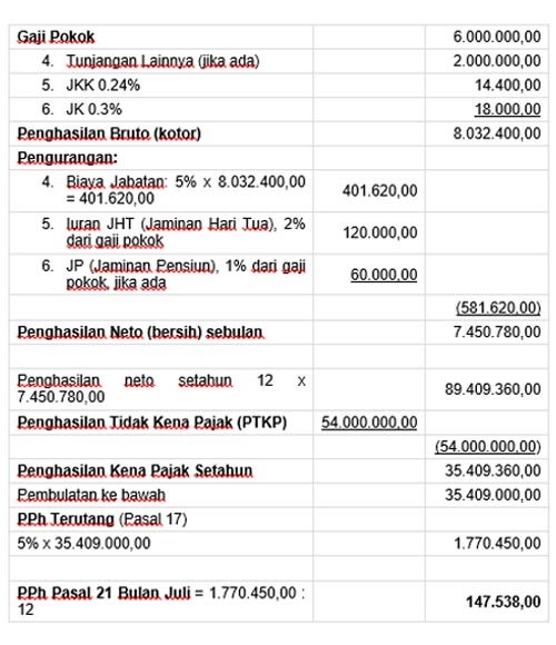 Detail Contoh Perhitungan Pph 21 Nomer 7