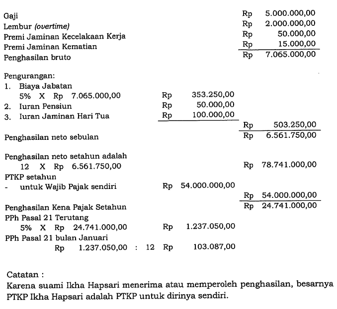 Detail Contoh Perhitungan Pph Pasal 24 Nomer 18