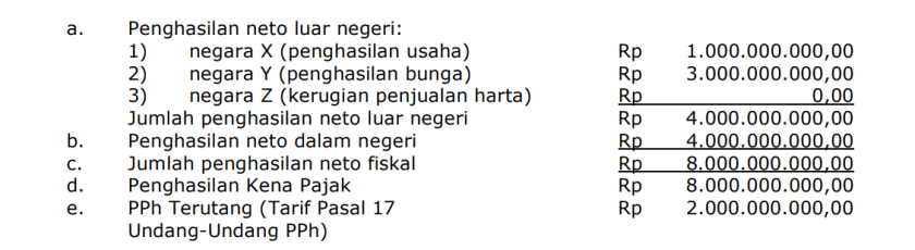 Detail Contoh Perhitungan Pph Pasal 24 Nomer 43