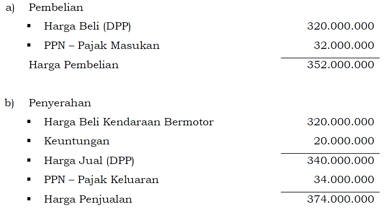 Detail Contoh Perhitungan Ppn Nomer 14