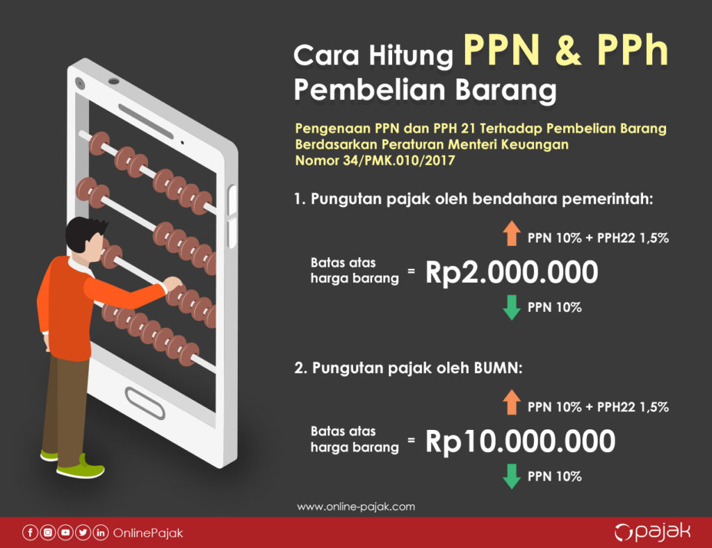 Detail Contoh Perhitungan Ppn Nomer 28