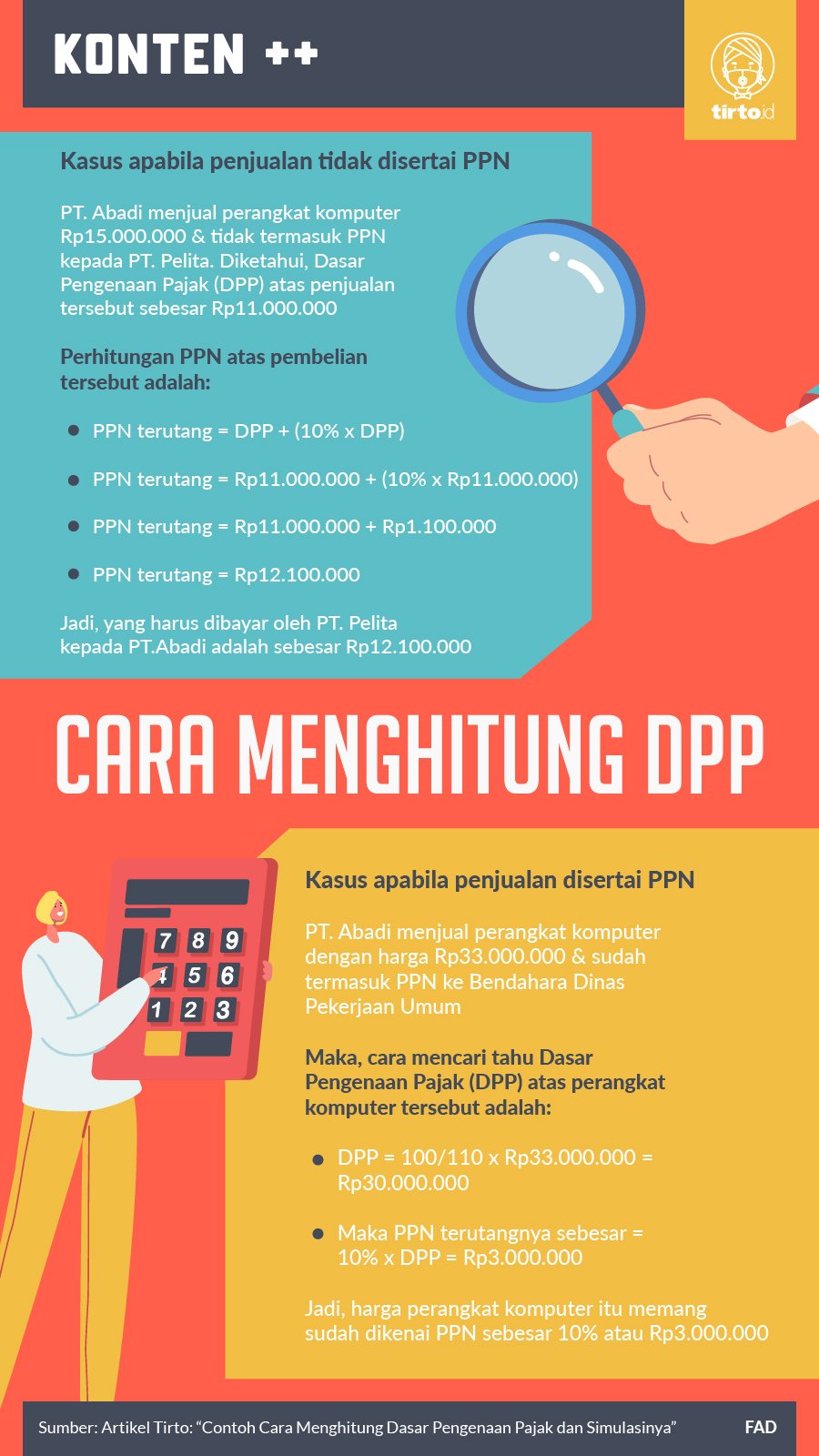 Detail Contoh Perhitungan Ppn Nomer 37