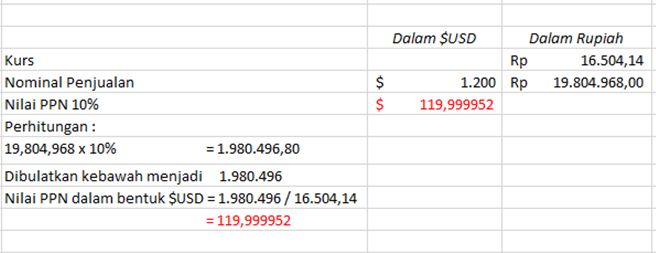 Detail Contoh Perhitungan Ppn Nomer 46