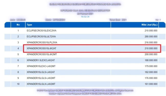 Detail Contoh Perhitungan Ppnbm Nomer 24