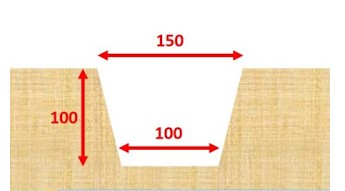 Detail Contoh Perhitungan Saluran Irigasi Nomer 30