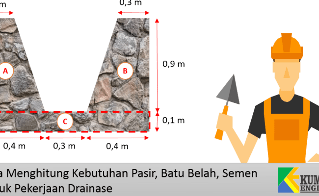 Detail Contoh Perhitungan Saluran Irigasi Nomer 33