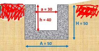 Detail Contoh Perhitungan Saluran Irigasi Nomer 45