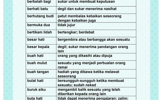 Detail Contoh Peribahasa Perumpamaan Nomer 11