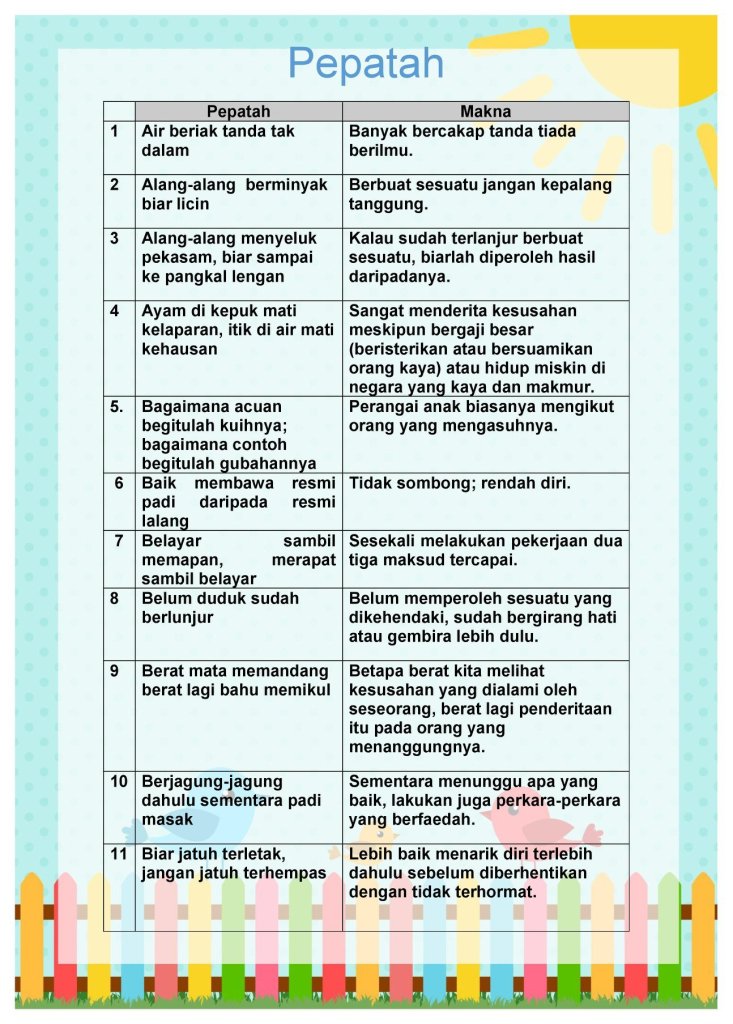 Detail Contoh Peribahasa Perumpamaan Nomer 4