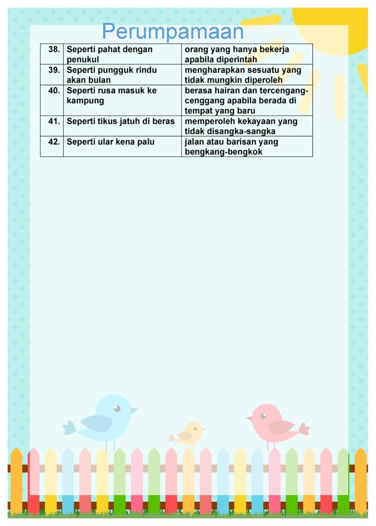 Detail Contoh Peribahasa Perumpamaan Nomer 5