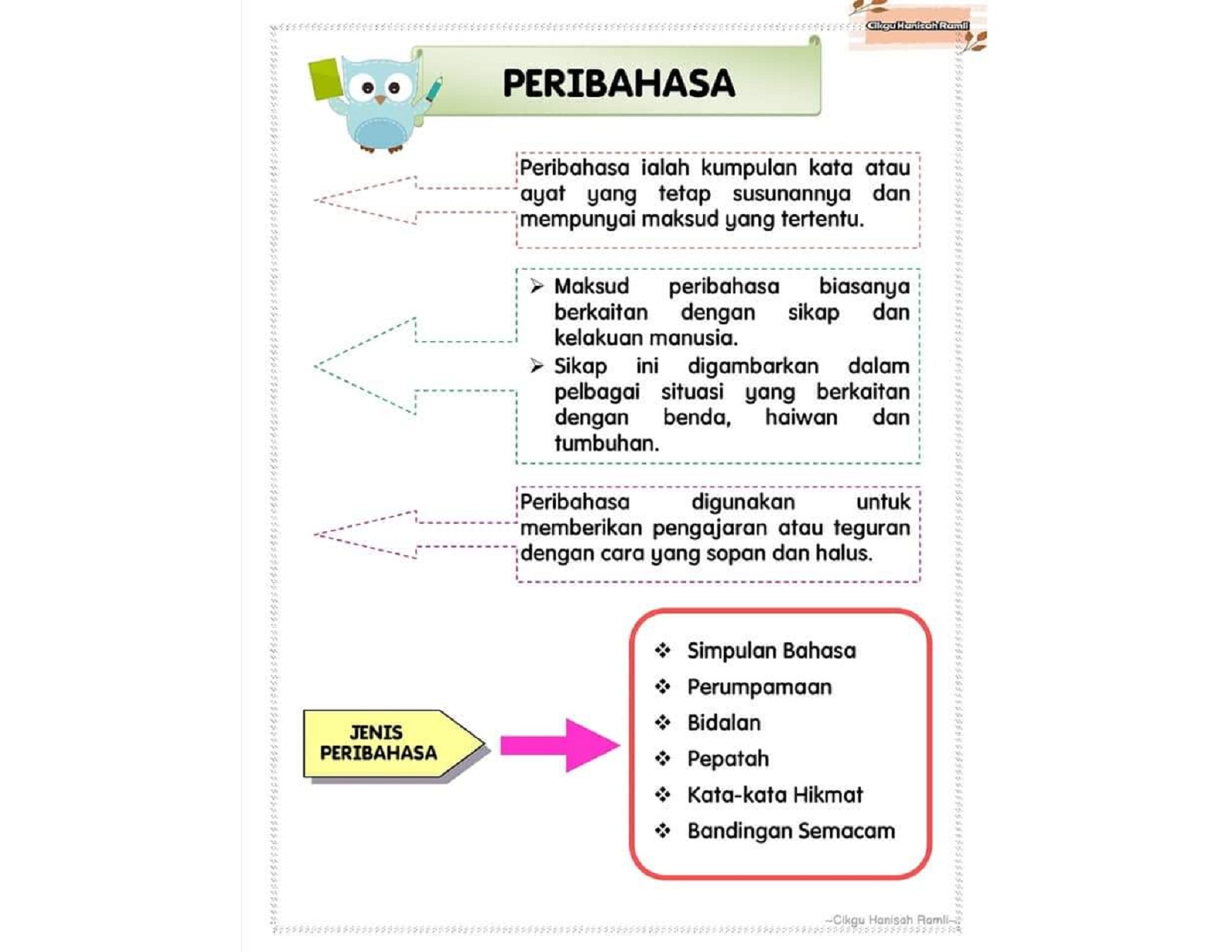 Detail Contoh Peribahasa Perumpamaan Nomer 35
