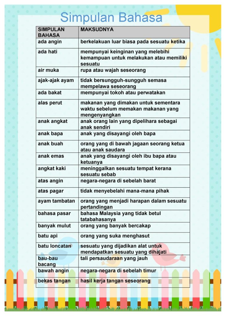 Detail Contoh Peribahasa Perumpamaan Nomer 6