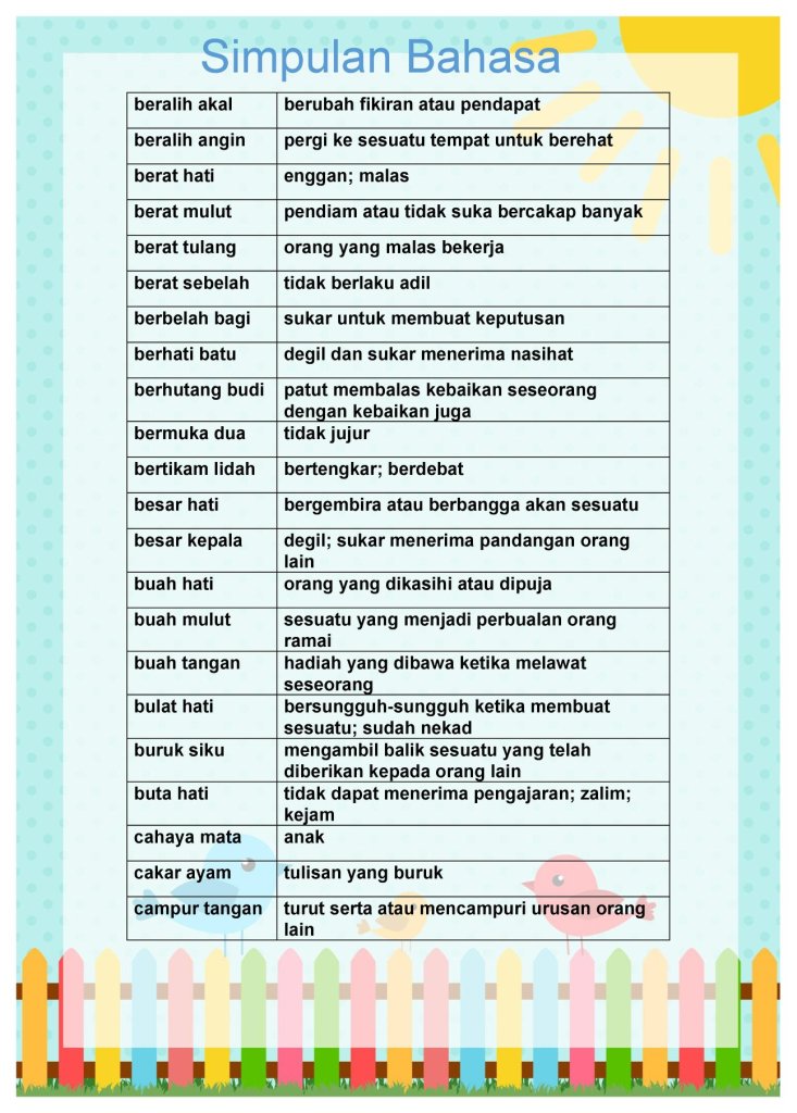 Detail Contoh Peribahasa Perumpamaan Nomer 42