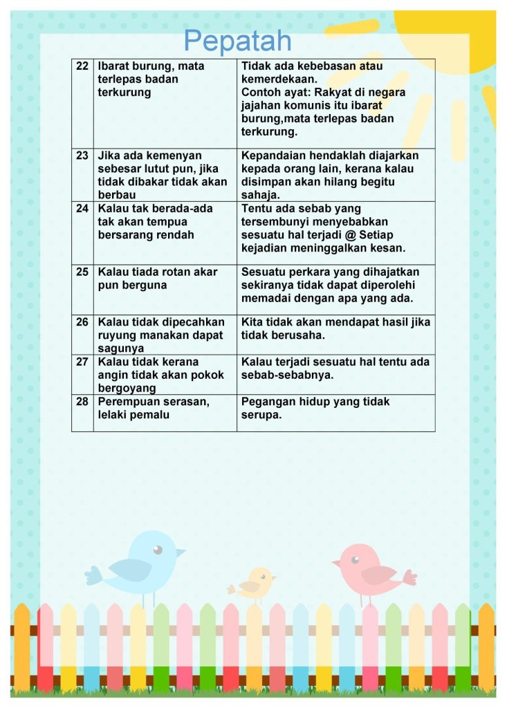 Detail Contoh Peribahasa Perumpamaan Nomer 7