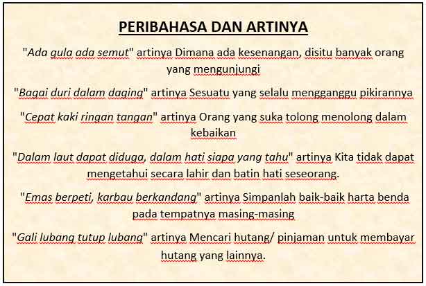 Detail Contoh Peribahasa Perumpamaan Nomer 9