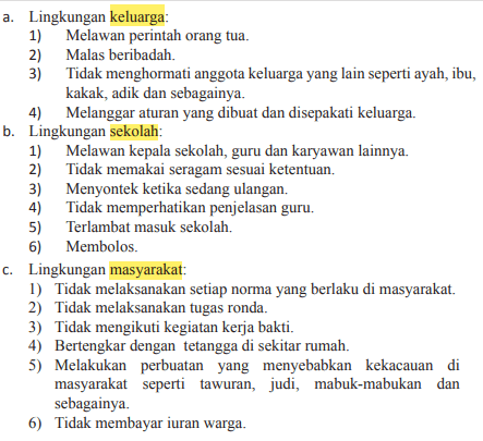 Detail Contoh Perilaku Manusia Nomer 13