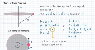 Detail Contoh Perkalian Vektor Nomer 26