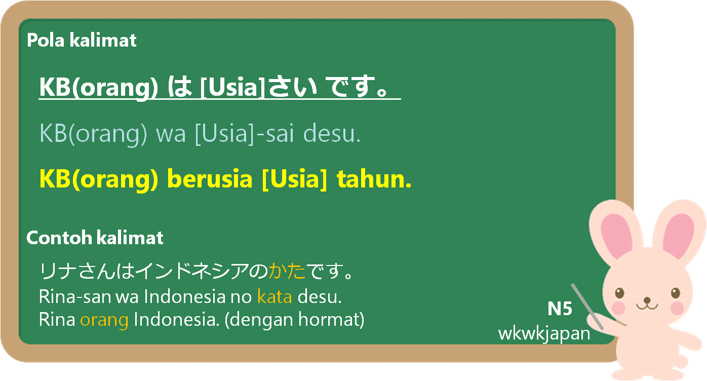 Detail Contoh Perkenalan Diri Bahasa Indonesia Nomer 35