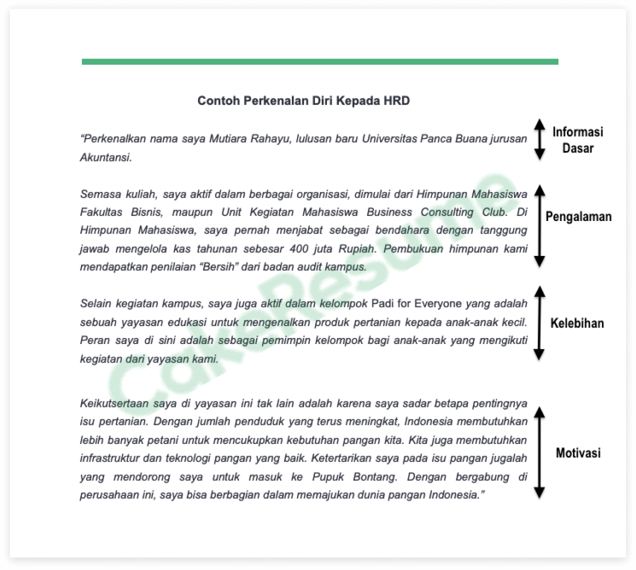 Contoh Perkenalan Diri Bahasa Indonesia