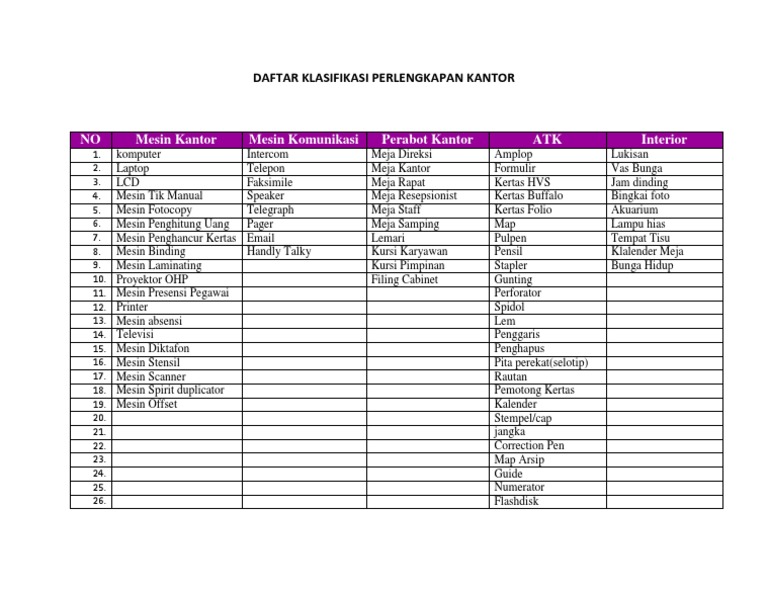 Detail Contoh Perlengkapan Kantor Nomer 26