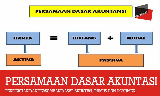 Detail Contoh Persamaan Dasar Akuntansi Nomer 44