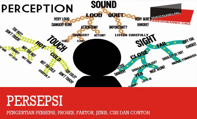 Detail Contoh Persepsi Sosial Nomer 29